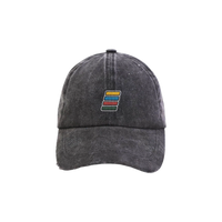 DATA LOADING CAP